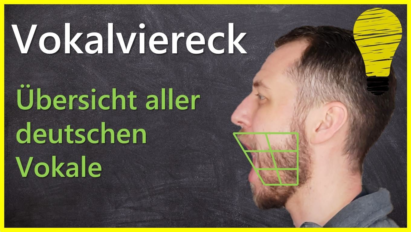 Das Vokalviereck