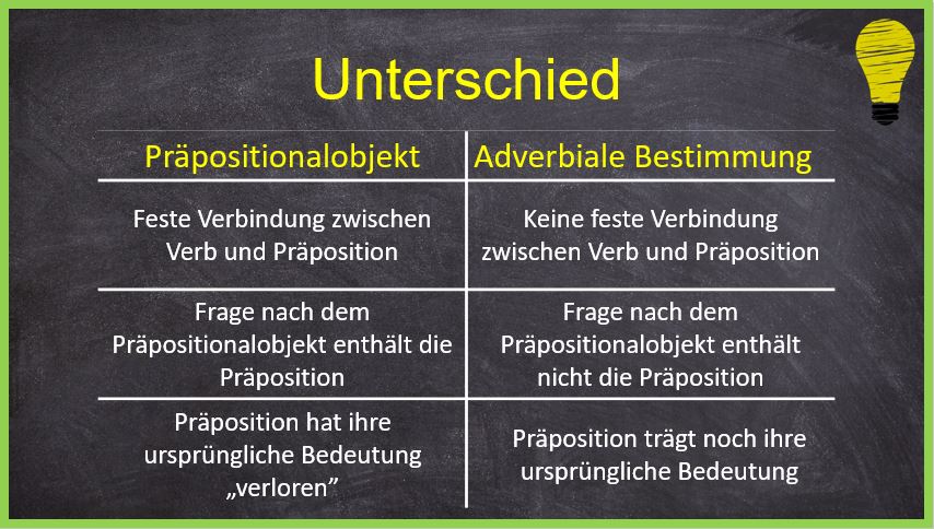 Präpositionalobjekt oder adverbiale Bestimmung?