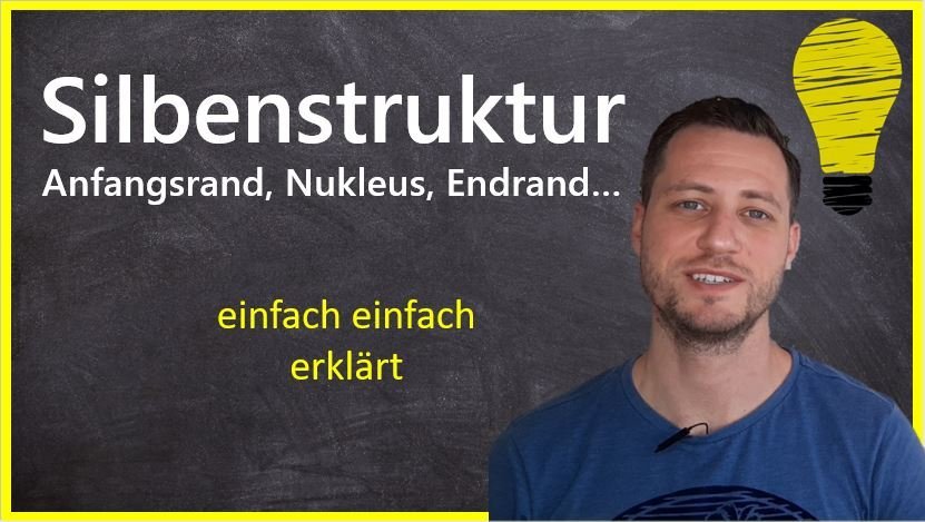 Was sind Silben?